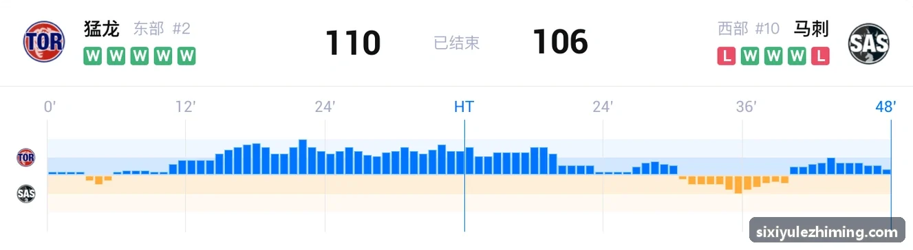 中考体育模拟测试评估系统考场实景