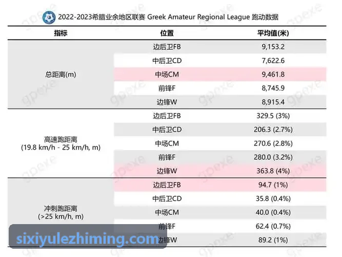 校园体测标准执行与防作弊研讨资讯