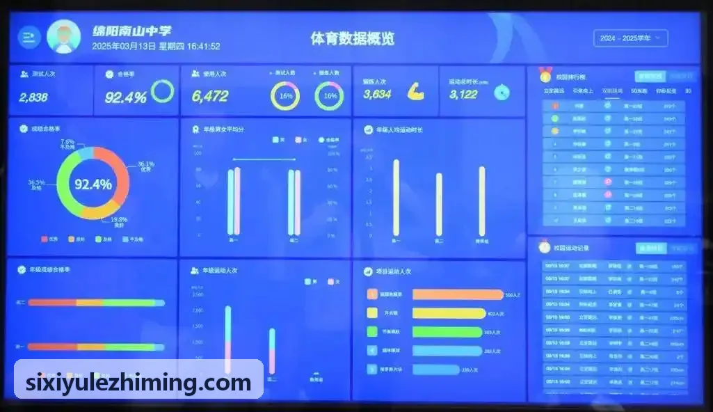 校园常规体测一体化工作站软硬件展示